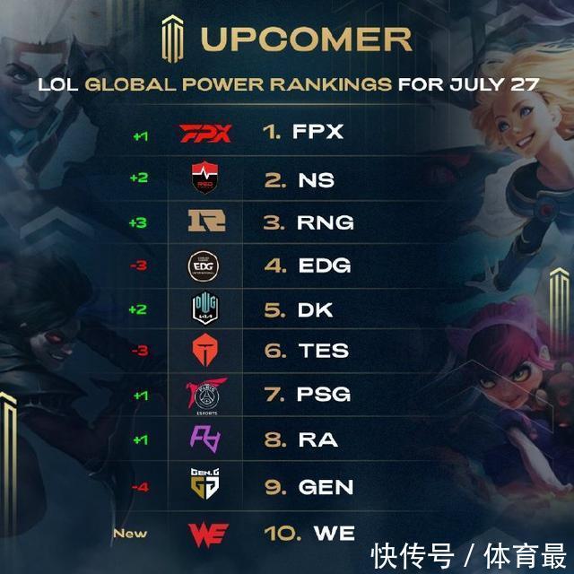 场上还是在 场上还是在